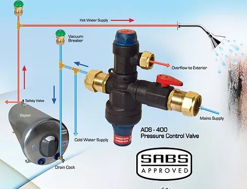 Geyser Valves
